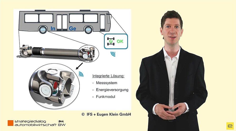 Videovorschau: Ein Mann blickt lächelnd in die Kamera.